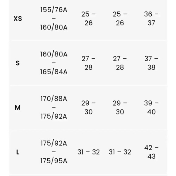 AGOLDE Riley High Rise Straight - Picture 7 of 7